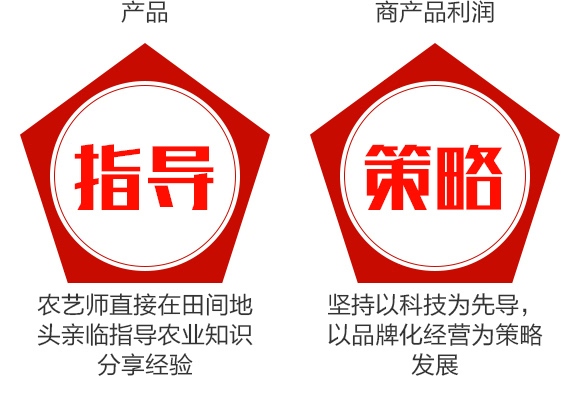 16%���xຑҸ��N��-����-�����r(n��ng)