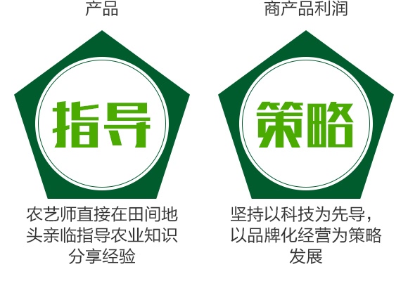 �ȷ������-����-���ɽ�