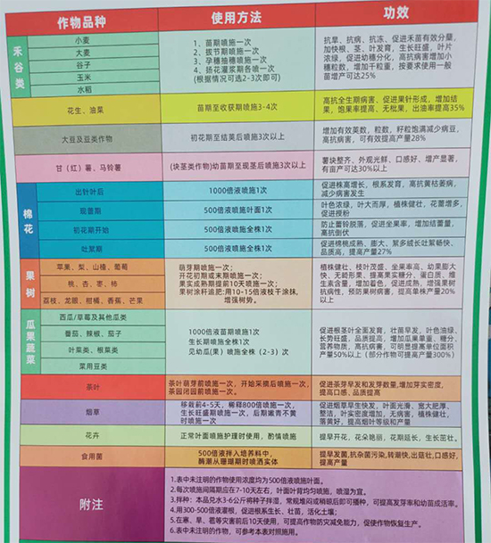 ��������ˮ�ܷ���-����Һ-�~�ž��r