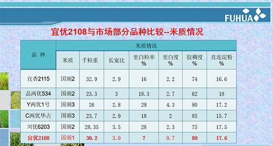 �˃�(y��u)2108-ˮ���N��-���A�߿�