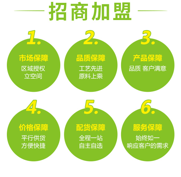 �S���ٺϿ���ˎ�ĳ��݄�-����