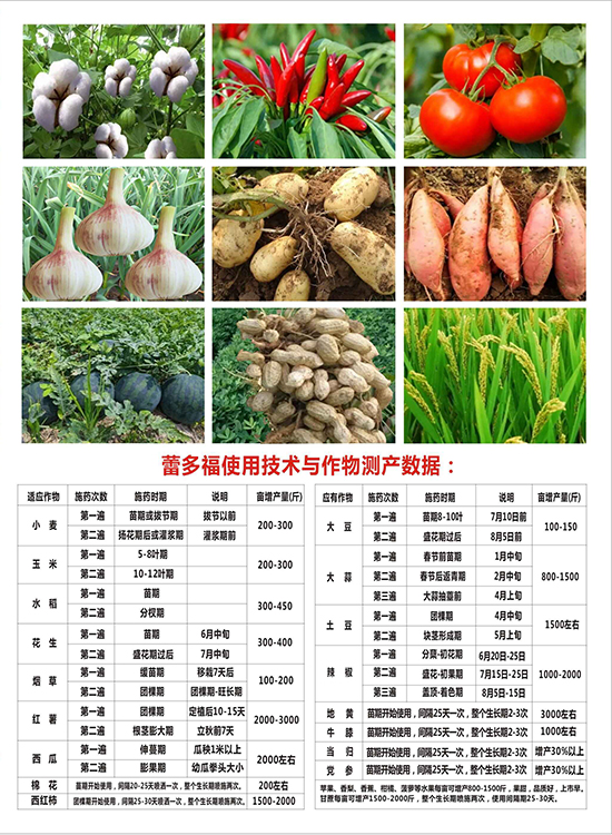 200g�{��̼��-�׶ร-���r(n��ng)���I(y��)