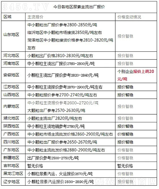 2021��7��30�ս��ո��؅^(q��)�����������S��(b��o)�r(ji��)