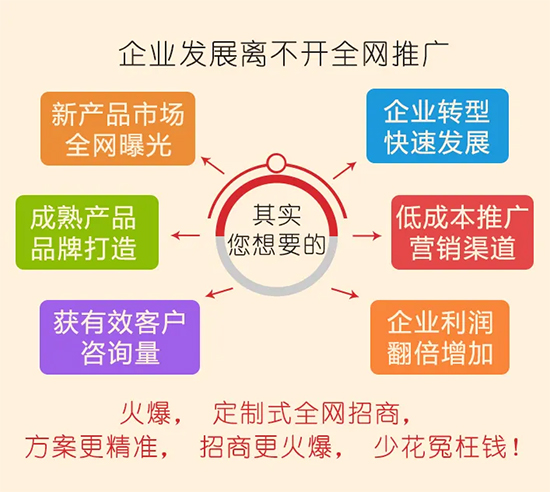 2021�����ͺ��Y��2022��һ����δ����