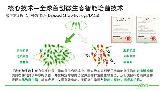DME微生态技术在�U�植领域上的应用_02.jpg