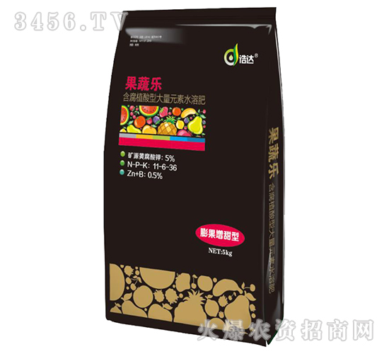 ����ֲ���ʹ���Ԫ��ˮ�ܷʣ���������ͣ�-���ߘ�-���_