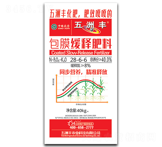 ��Ĥ��ጷ���28-6-6-�����S