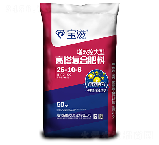 ��Ч��ʧ�͸�����(f��)�Ϸ���25-10-6-����-��ԣ�r(n��ng)