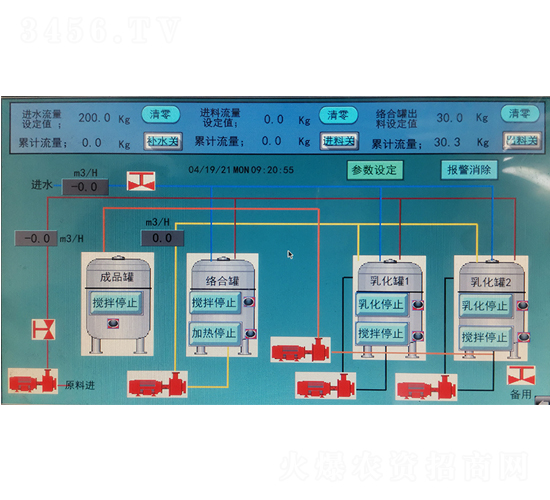 ���ܿ���ϵ�y(t��ng)-����������I(y��)OEM������