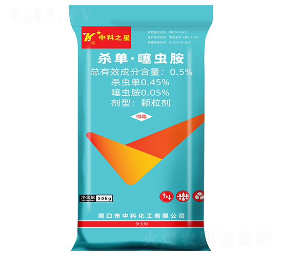 0.5%���Ρ����x���w����-�п�֮��-�пƻ���