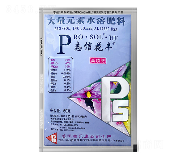 ����Ԫ��ˮ�ܷ���-־�Ż��S-־���r(n��ng)�I(y��)