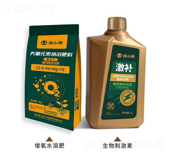 ����ˮ�ܷ�+����̼���-��С�M