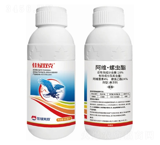 28%���S�����x���Ҹ���-�ѾG�p��-�����