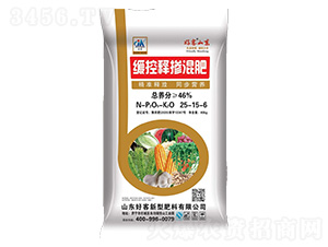 ����ጓ����25-15-6-�ÿ�