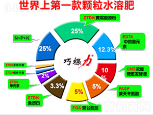 �ɿ����w��ˮ�ܷʮa(ch��n)Ʒ�ɷ�