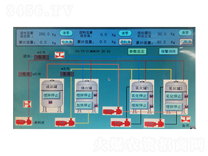 ���ܿ���ϵ�y(t��ng)-����������I(y��)OEM������