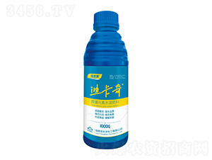 ΢��Ԫ��ˮ�ܷ���-�Ͽ���-�G����-�L(zh��ng)�S����