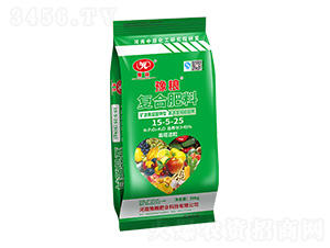 �VԴ�S������͸߼��ȼ�����⛏�(f��)�Ϸ���15-5-25-ԥ�Z�ʘI(y��)