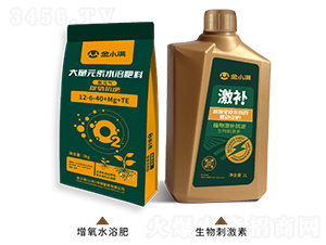 ����ˮ�ܷ�+����̼���-��С�M