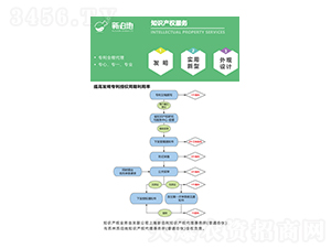 ֪�R�a(ch��n)��(qu��n)����-�²���