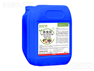 36%���x�p-��(chu��ng)�|�z-�ĳǿƄ�(chu��ng)